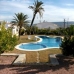 Nucleo Benitachell property: Nucleo Benitachell, Spain Townhome 64902