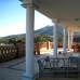 Alhaurin El Grande property: Alhaurin El Grande, Spain Villa 110536