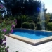 Benissa property: Benissa, Spain Villa 94162