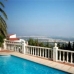 Oliva property: Oliva, Spain Villa 150578