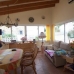 Benitachell property: Beautiful Villa for sale in Benitachell 166436