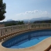 Benitachell property: Benitachell, Spain Villa 168291