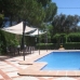 Jalon property: Alicante, Spain Villa 168648