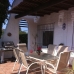 Calahonda property: Beautiful Villa to rent in Calahonda 168747