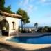 Denia property: Denia, Spain Villa 169887