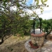 La Xara property: La Xara Villa, Spain 184543