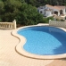 Benitachell property: Benitachell, Spain Villa 184853