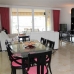 Riviera del Sol property: Riviera del Sol, Spain Apartment 223240