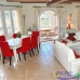 Alcossebre property: Beautiful Villa for sale in Castellon 239635