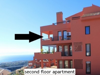 Mijas property: Apartment for sale in Mijas 243536