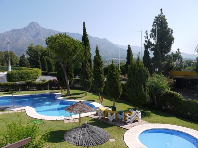 Marbella property: Marbella Penthouse 244320