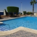 Torrevieja property: Torrevieja, Spain Apartment 261197