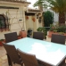 Benissa property: Alicante Villa, Spain 280195