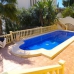 Benissa property: Benissa Villa, Spain 280386